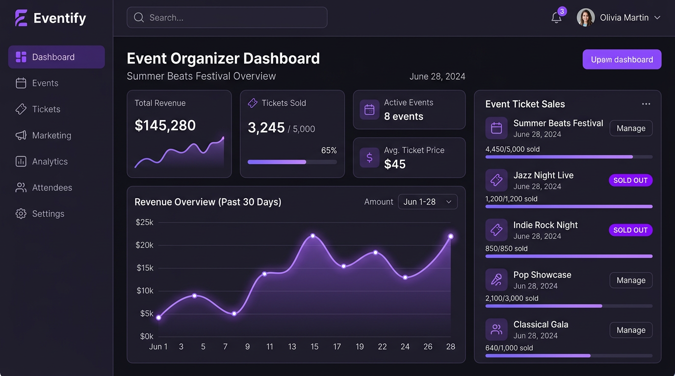 Event Organizer Dashboard